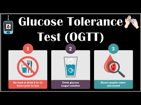 Glucose Tolerance Test (OGTT/GTT) - Indications, Preparation, Interpretation Of Results